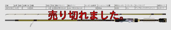 画像3: 15th限定color ゼロエヴォ プレミアム T's 702 景虎 KL-MX (MH)