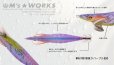 画像2: WILD CHASE 3.0号（46）RG/爆乗りパープル(UV) (2)