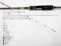 ZERO-G EVOLUTION X-FOR TZ 608S B-TR tuneマジョーラ