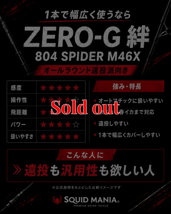 画像8: ZERO-G 絆 804 SPIDER M46X 限定艶消しBLACK