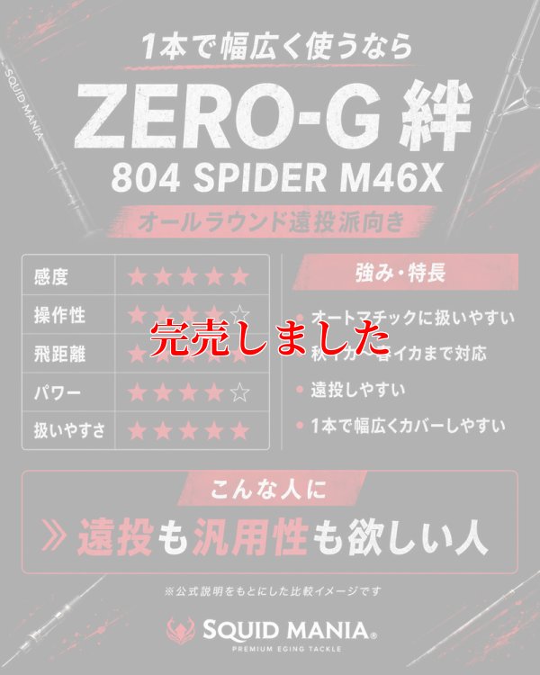 画像8: ZERO-G 絆 804 SPIDER M46X 限定艶消しBLACK