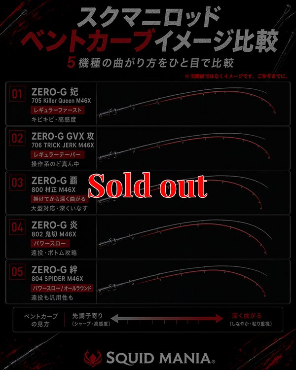画像5: ZERO-G 絆 804 SPIDER M46X 限定艶消しBLACK
