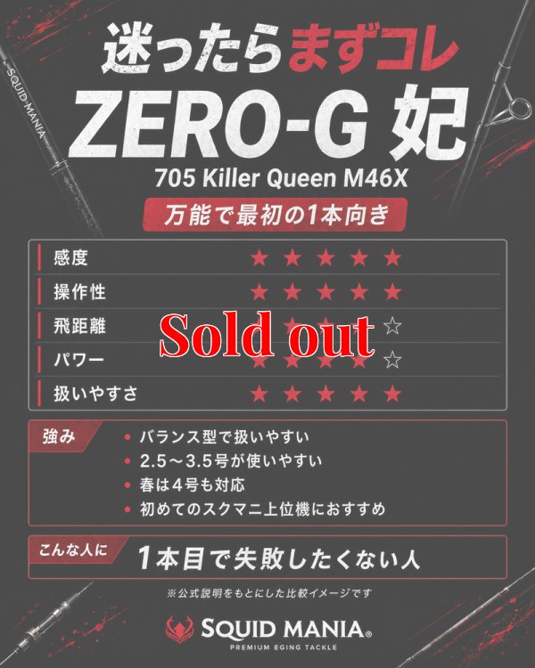 画像5: ZERO-G  妃 705 Killer Queen M46X  