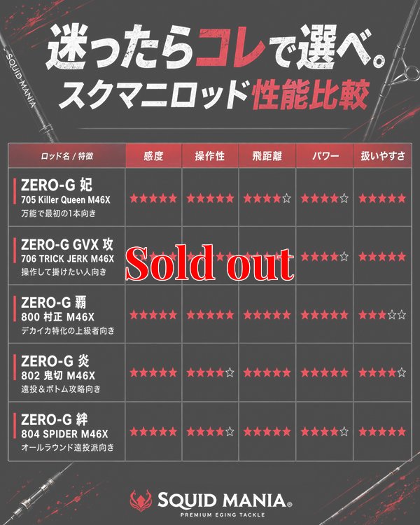 画像3: ZERO-G  妃 705 Killer Queen M46X  