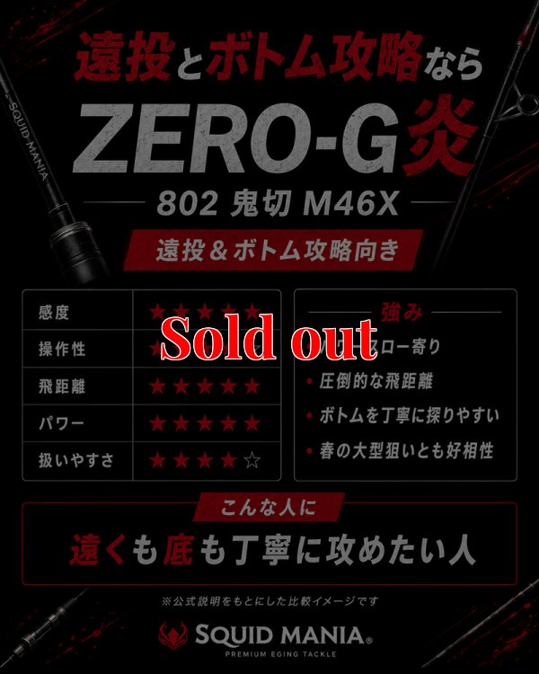 画像7: ZERO-G 炎 802 鬼切 M46X 限定艶消しBLACK