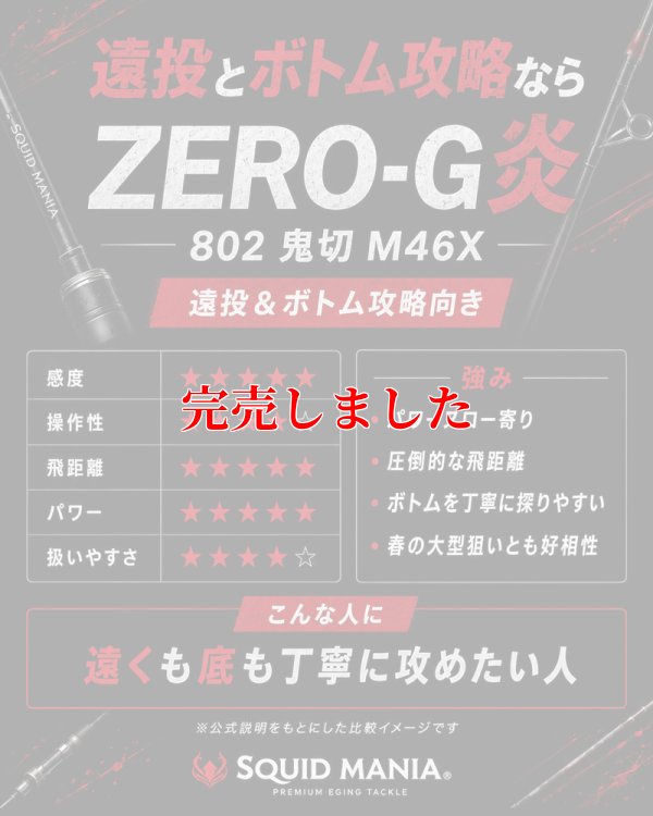 画像7: ZERO-G 炎 802 鬼切 M46X 限定艶消しBLACK