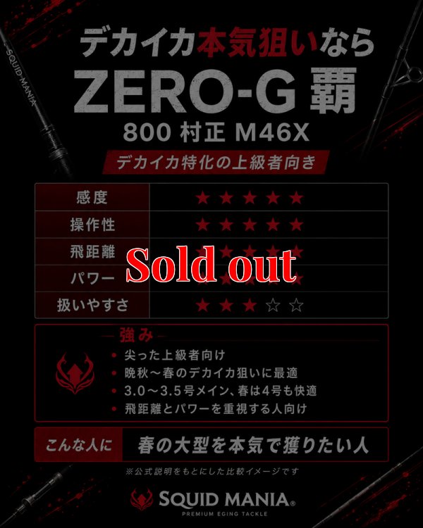 画像7: ZERO-G 覇 800 村正 M46X 限定艶消しBLACK