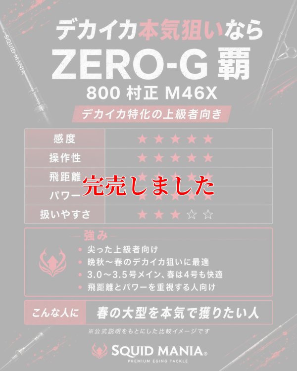 画像7: ZERO-G 覇 800 村正 M46X 限定艶消しBLACK
