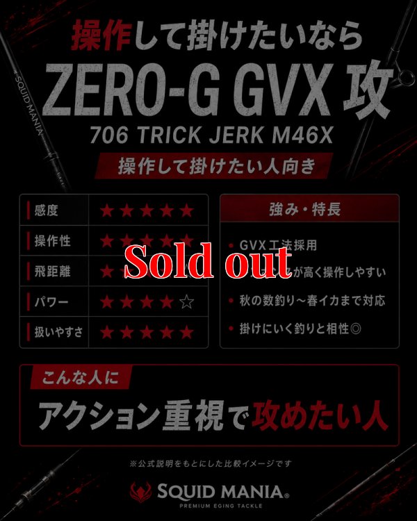 画像7: ZERO-G GVX 攻 706 TRICK JERK M46X 限定艶消しBLACK
