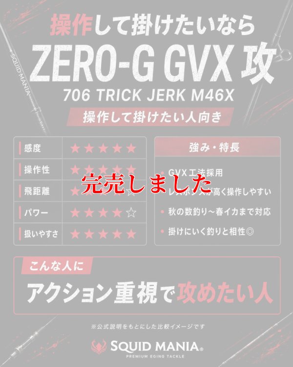 画像7: ZERO-G GVX 攻 706 TRICK JERK M46X 限定艶消しBLACK