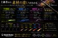 画像2: ZERO-G 603 SEA SOUNDS M46X BORON TiS 2nd (2)
