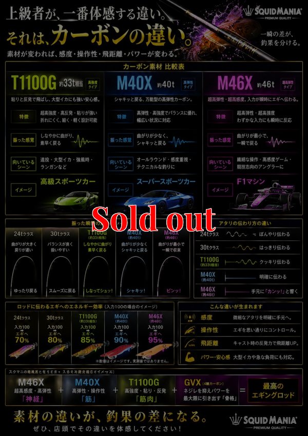 画像7: ZERO-G  妃 705 Killer Queen M46X  