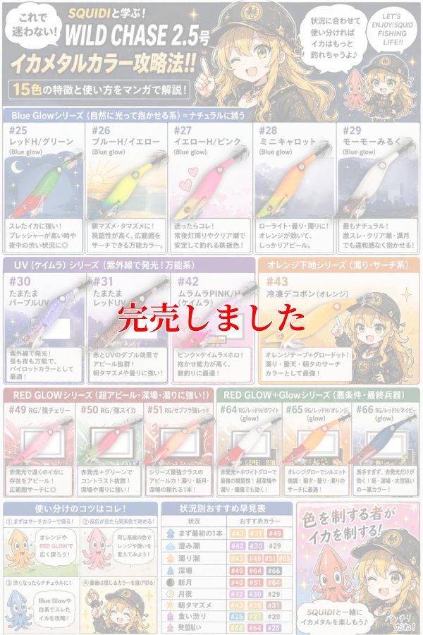 画像4: 2.5号 (27)イエローヘッド・ ピンク ( Blue glow base )