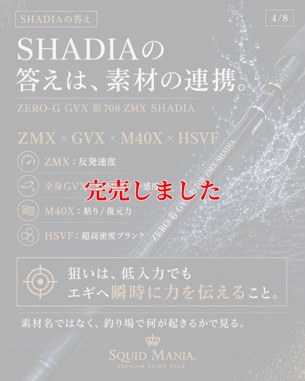 画像9: ZERO-G GVX 影 708 ZMX SHADIA ( 10月発売予定 )