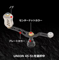 画像2: UNION 45-51 (フォルテファイヤー)