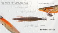 画像2: WILD CHASE 3.0号（48）RG/REALヌマエビ(UV)