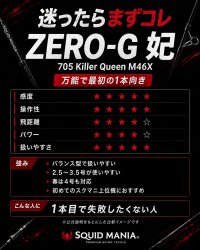 画像2: ZERO-G 妃 705 Killer Queen M46X