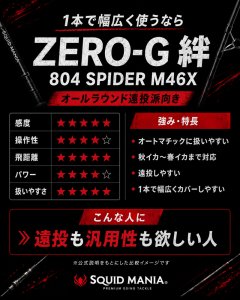 画像8: ZERO-G 絆 804 SPIDER M46X 2nd (8)