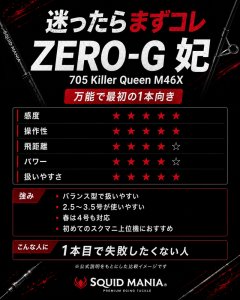 画像10: ZERO-G  妃 705 Killer Queen M46X  2nd (10)