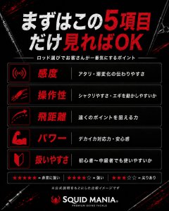 画像7: ZERO-G GVX 攻 706 TRICK JERK M46X 2nd (7)