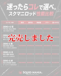 画像6: ZERO-G 絆 804 SPIDER M46X 限定艶消しBLACK (6)
