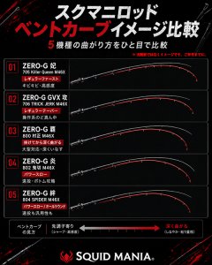画像5: ZERO-G 覇 800 村正 M46X 2nd (5)