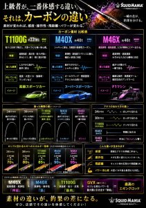 ZERO-G EVOLUTION GVX 彩 710 Artemis -SOLID MX【世界限定50本