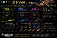 画像3: ZERO-G 603 SEA SOUNDS M46X BORON TiS 2nd