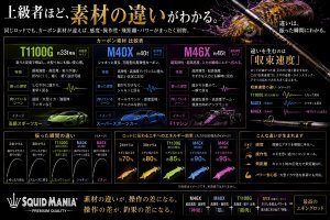 ZERO-G EVOLUTION GVX 彩 710 Artemis -SOLID MX【世界限定50本