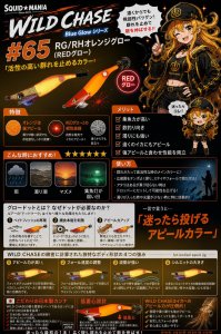 画像1: WILD CHASE 2.5号 #65  RG/レッドヘッド・オレンジ ( glow base ) (1)