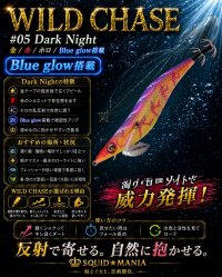 画像2: ウェーブハンター 3.5号SS (05)Dark Night