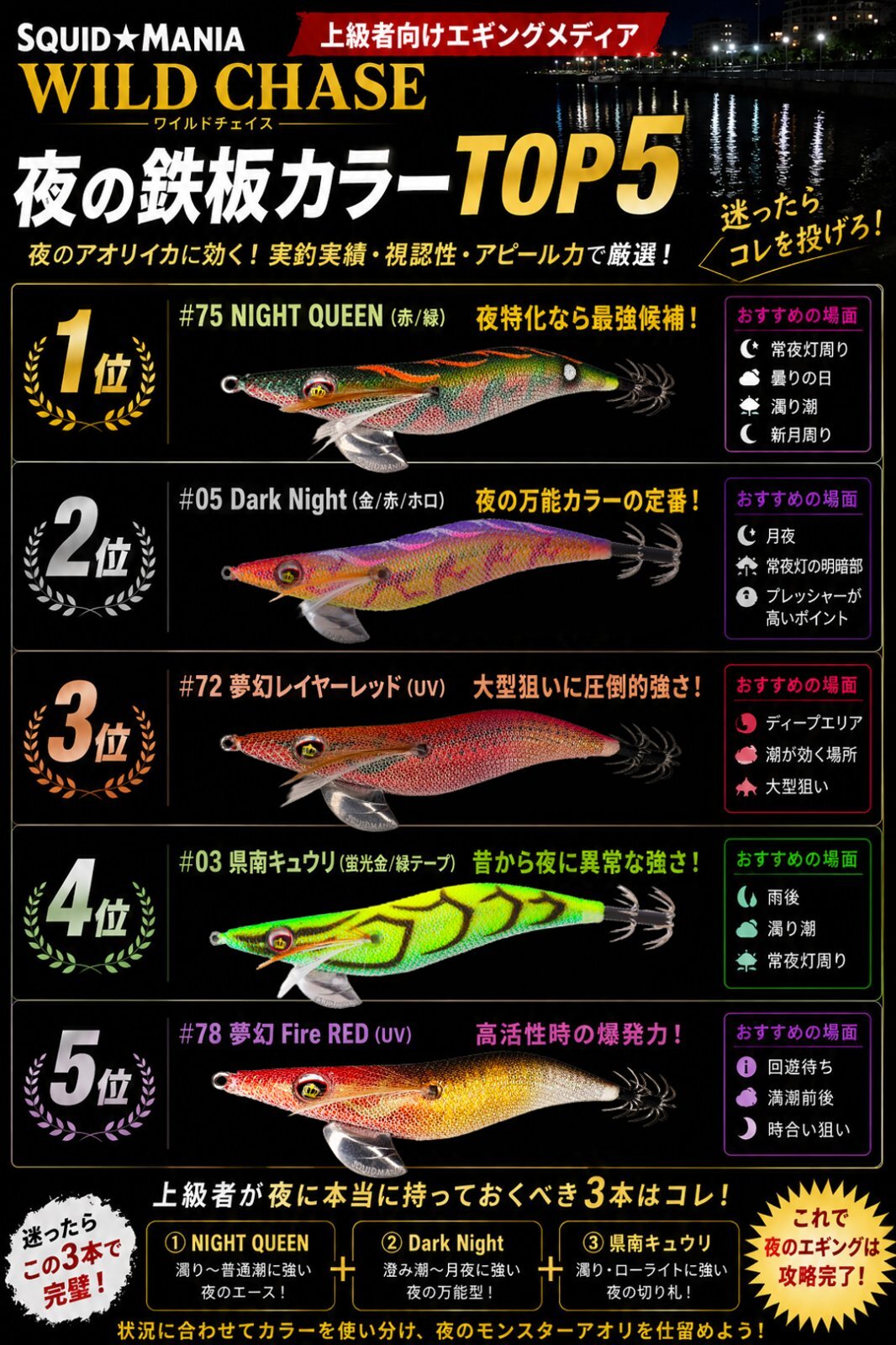  【テスター太鼓判の夜の鉄板カラーTOP5】