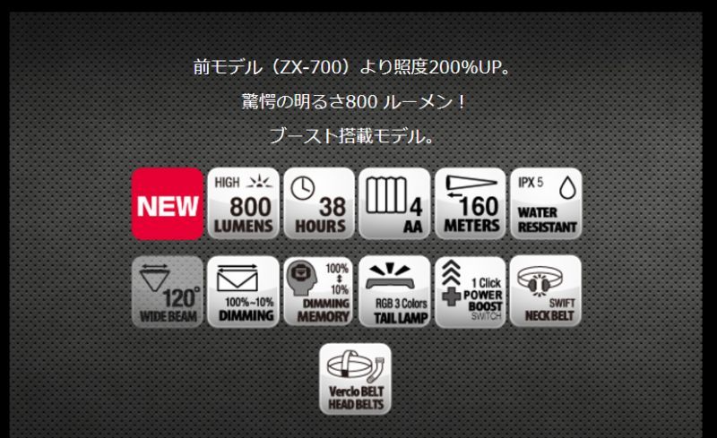 豊富なギフト ステン(+)サラコ 5 X 30 ×4800【イージャパン ...
