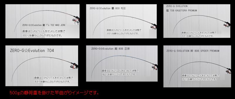 15th ZERO-G EVOLUTION プレミアム 龍 708 景虎RV boron(MMH)