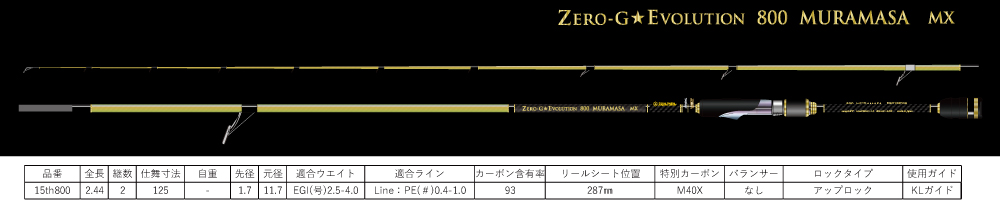 スクイッドマニア　800 MURAMASA MX ムラマサ　村正　マジョーラ