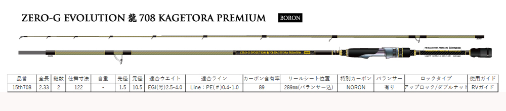 15th ZERO-G EVOLUTION プレミアム 龍 708 景虎RV boron - エギング 