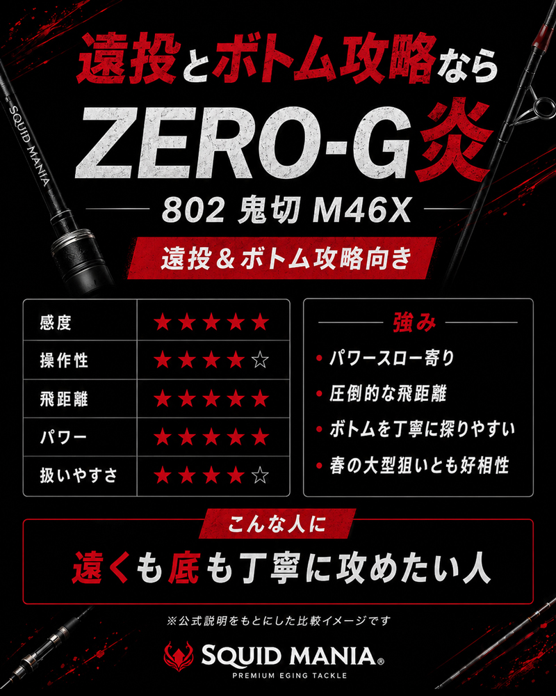 ZERO-G 炎 802 鬼切 M46X 限定艶消しBLACK - エギングショップ SQUID MANIA