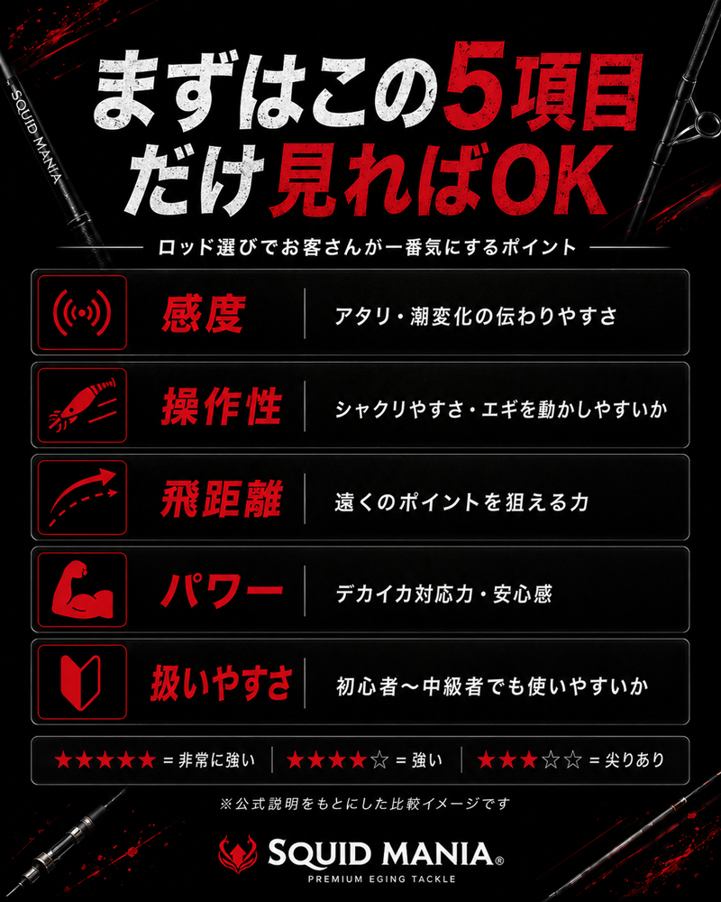 ZERO-G GVX 攻 706 TRICK JERK M46X 限定艶消しBLACK - エギング